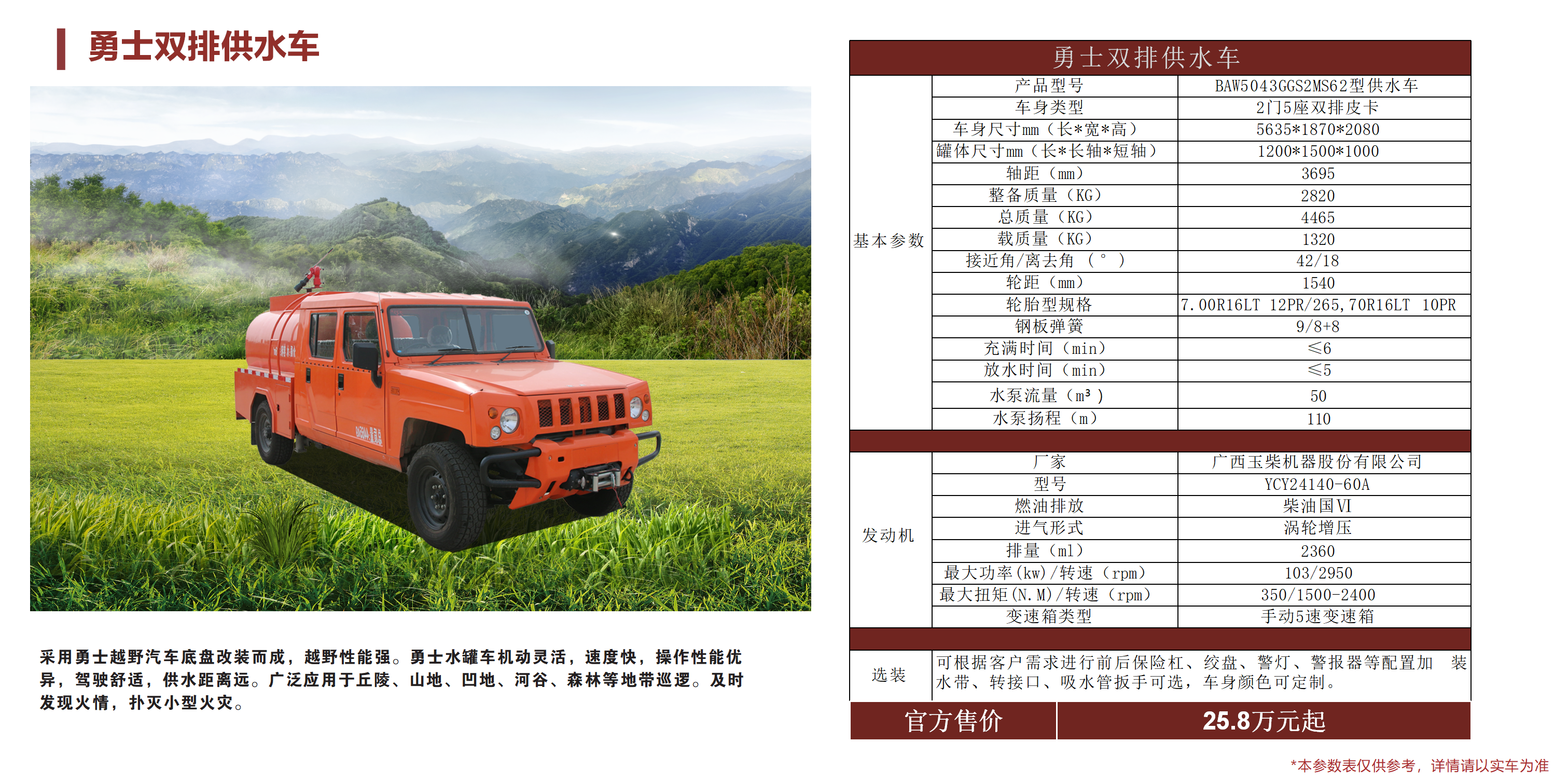 北汽森防车系列产品手册（23年10月）_01(2).png